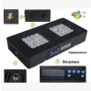 مصابيح نمو النباتات 90W LED الذكية لمصابيح المياه الذكية ضبط الضوء 33W عن بعد Specification image